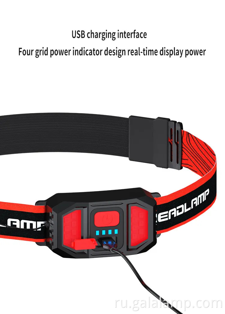 Ультра-яркий водонепроницаемый светодиодный фар для наружного использования на открытом воздухе